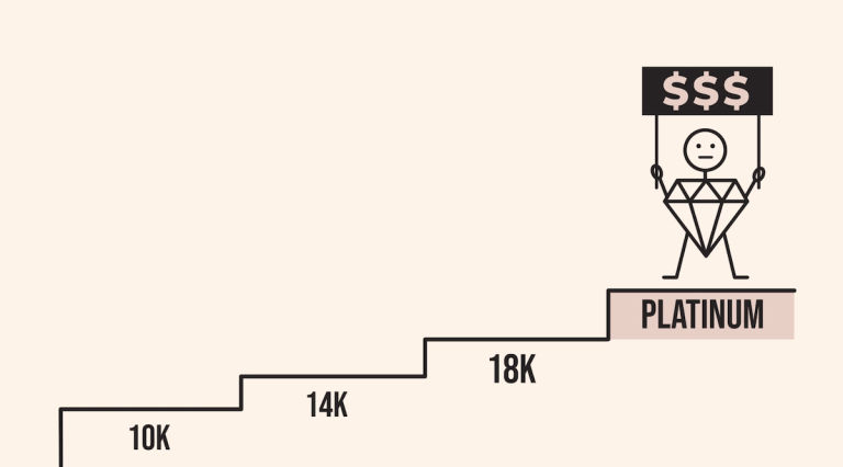 Platinum vs white gold engagement ring