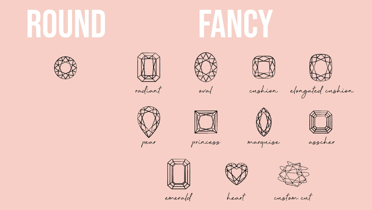 round vs fancy diamond cut