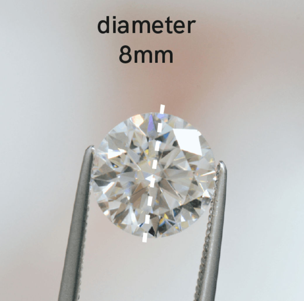 round moissanite