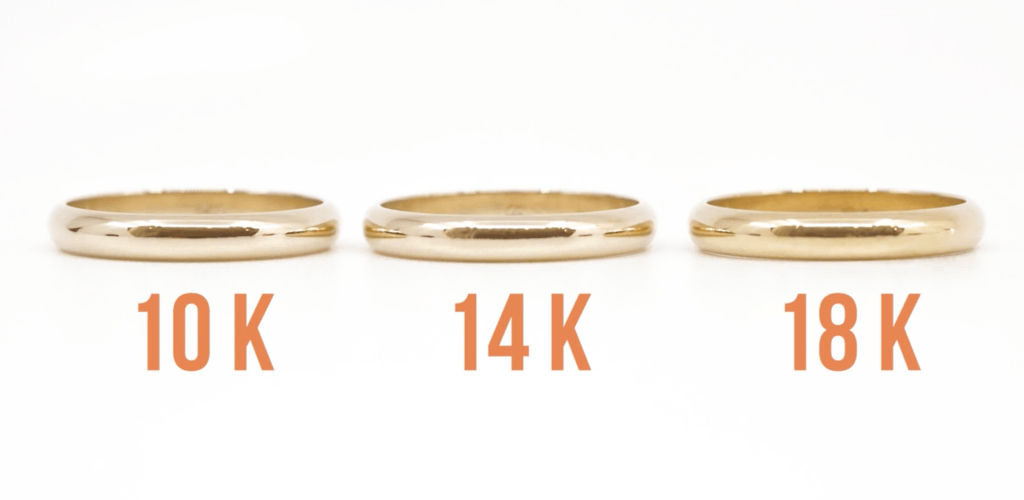 engagement ring metals_10k vs 14k vs 18k yellow gold