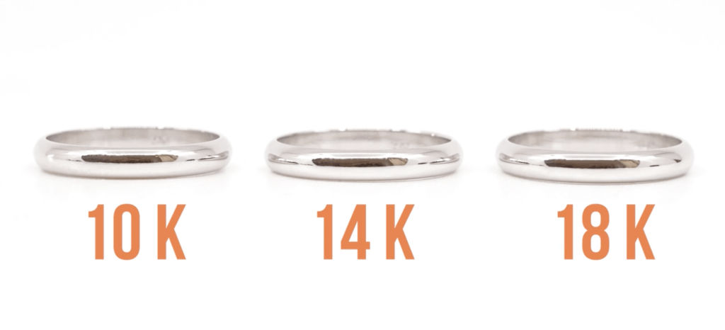 engagement ring metals_10k vs 14k vs 18k white gold