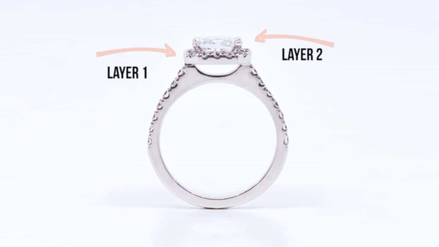 5 Questions to Finding the Perfect Halo Engagement Ring - Engagestudio