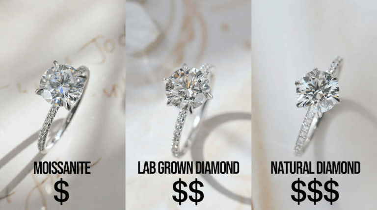 comparing prices of moissanite lab grown diamond and natural diamond