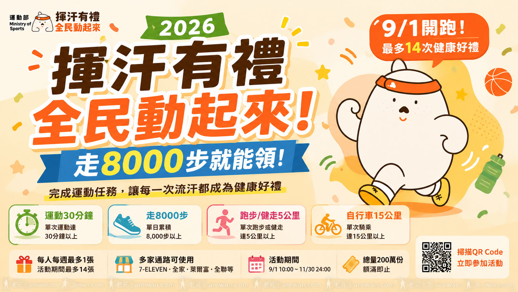 2026揮汗有禮全民動起來運動部官方活動網站