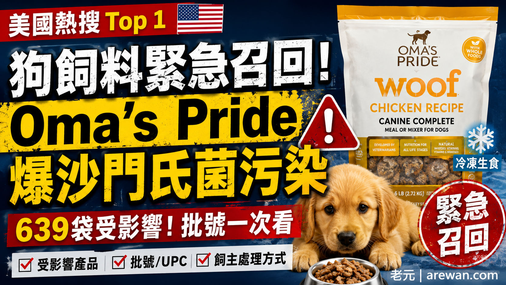 2026美國狗飼料召回 Oma’s Pride 沙門氏菌污染