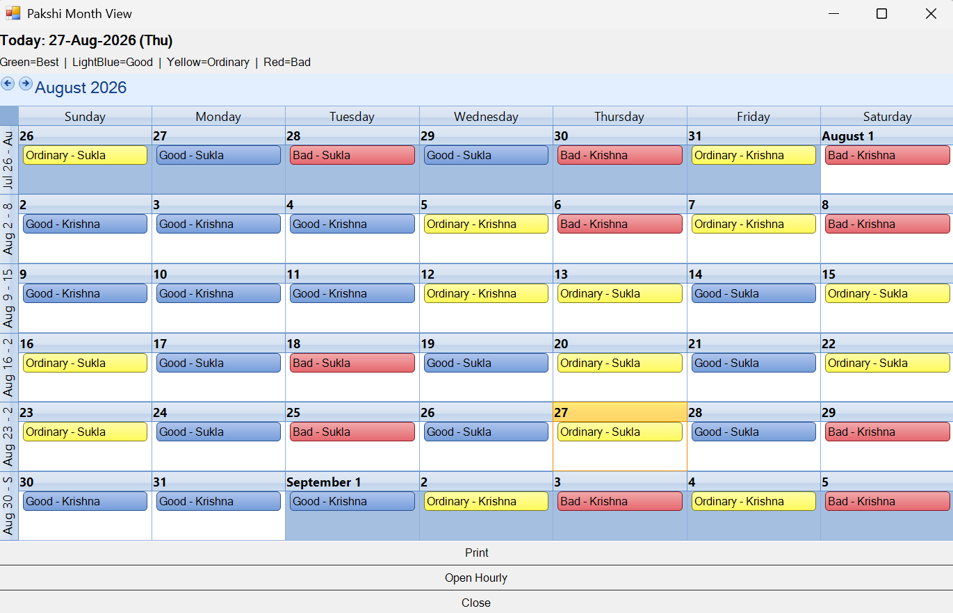 sithars astrology panchapatchi calendar view