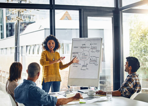 Frau / Geschäftsfrau beim Pitch / Präsentation / Unternehmen / Startup / Büro / Meeting