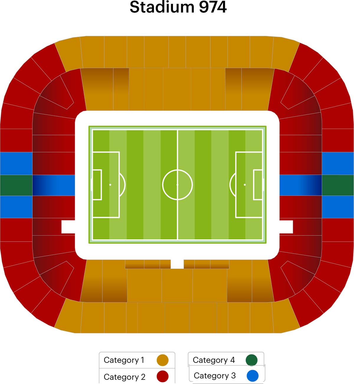Ras Abu Aboud Stadium (Stadium 974) Seating Map