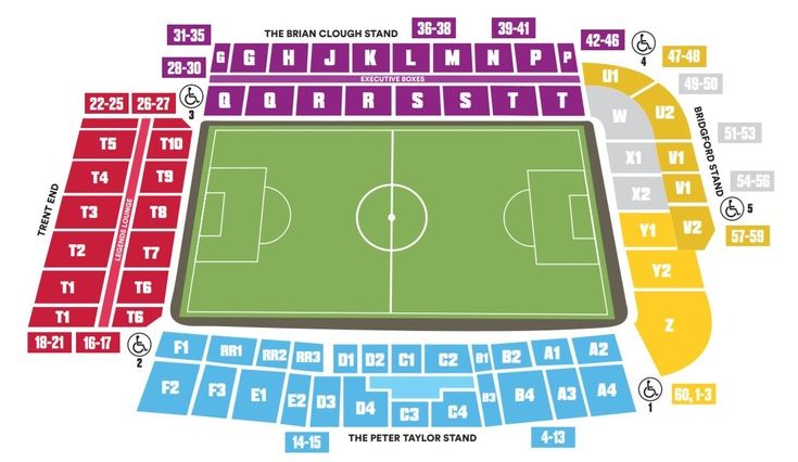 City Ground Seating Map