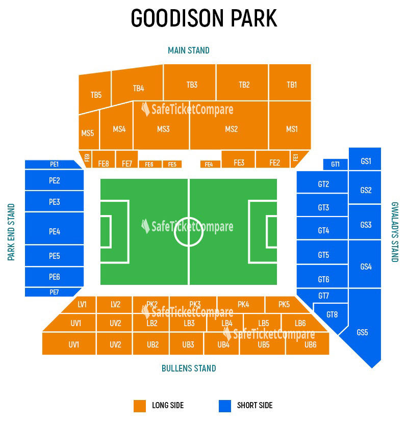 Goodison Park Seating Map