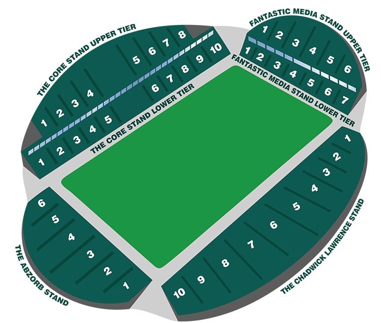 Johns Smiths Stadium Seating Map