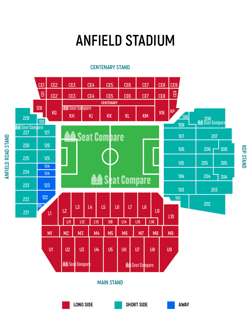 map of anfield seating        
        <figure class=