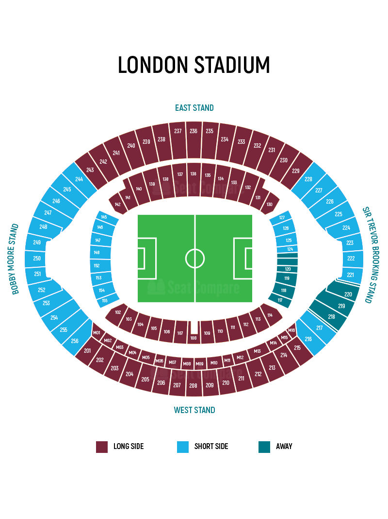 London Stadium Tickets and Events (2022) Seat Compare™