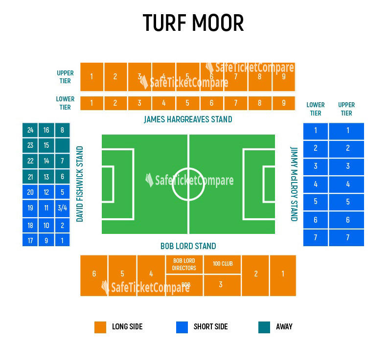 Turf Moor Seating Map