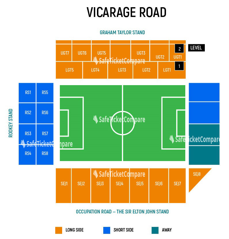 Vicarage Road Seating Map