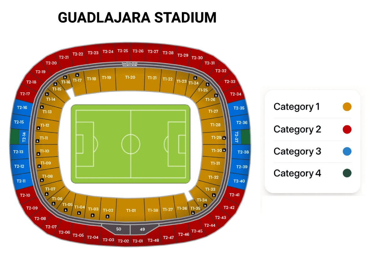 Guadlajara Stadium Seating Map