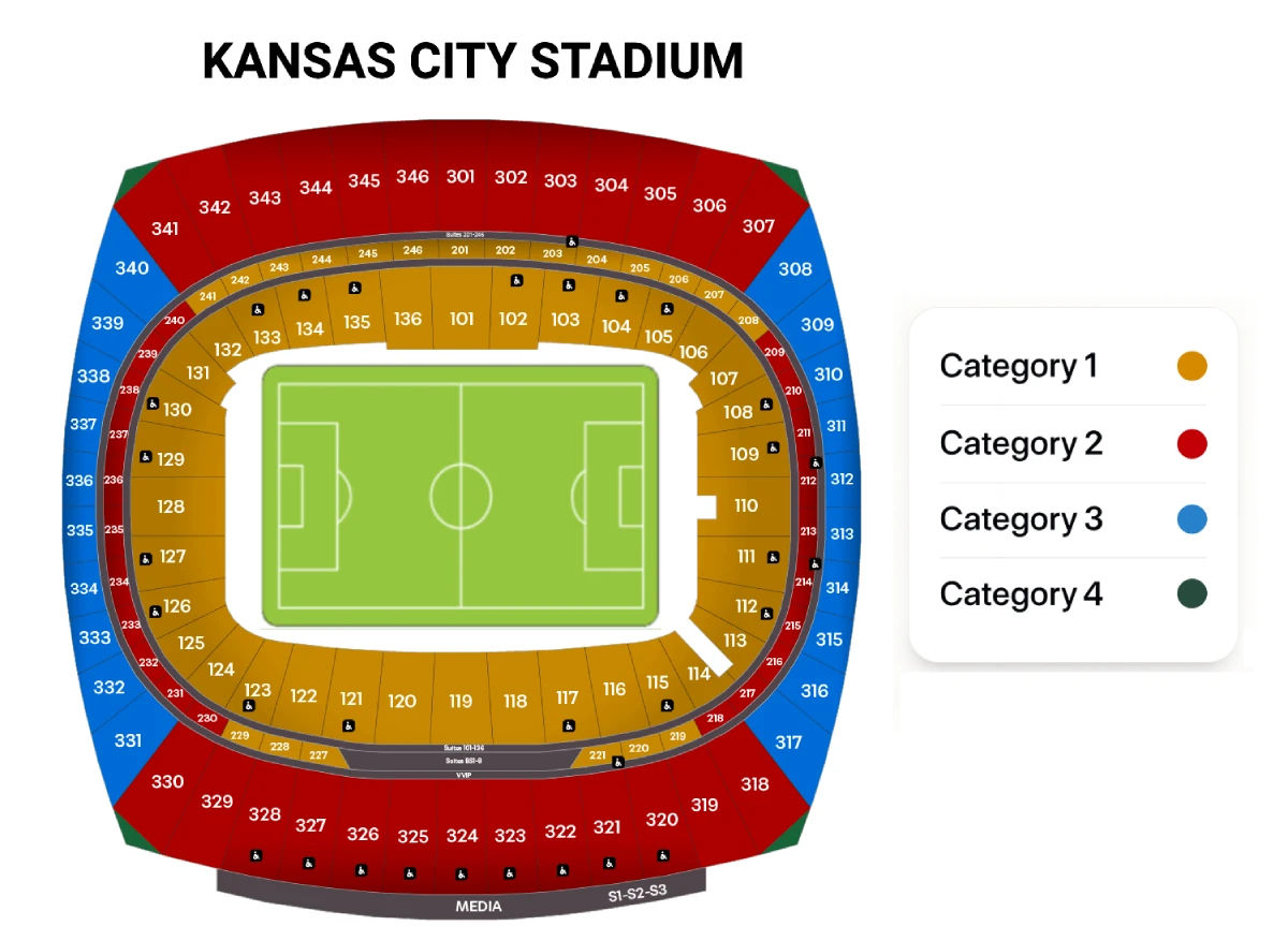 Kansas City Stadium Seating Map