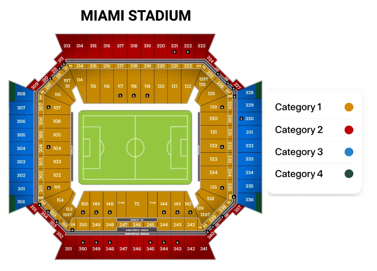 Miami Stadium Seating Map