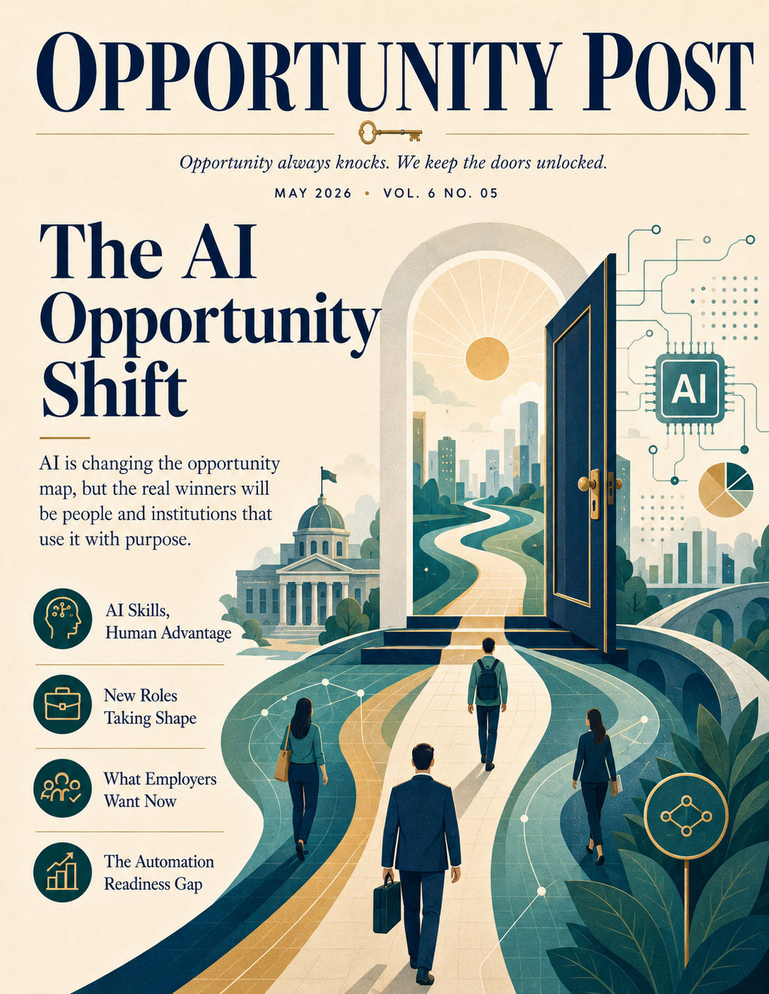 The AI Opportunity Shift