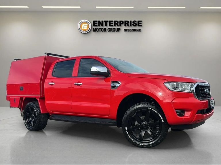 Ford Ranger 2022 Test Drive Form