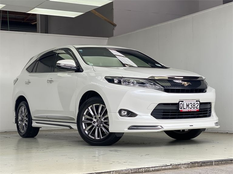 2015 Toyota Harrier Test Drive Form