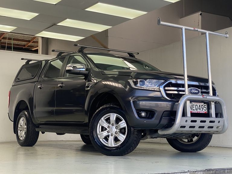 Ford Ranger 2020 Test Drive Form