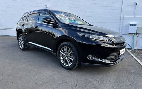 2015 Toyota Harrier  Test Drive Form