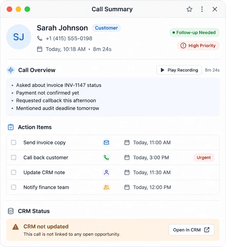 Call summary with overview, action items, and CRM status