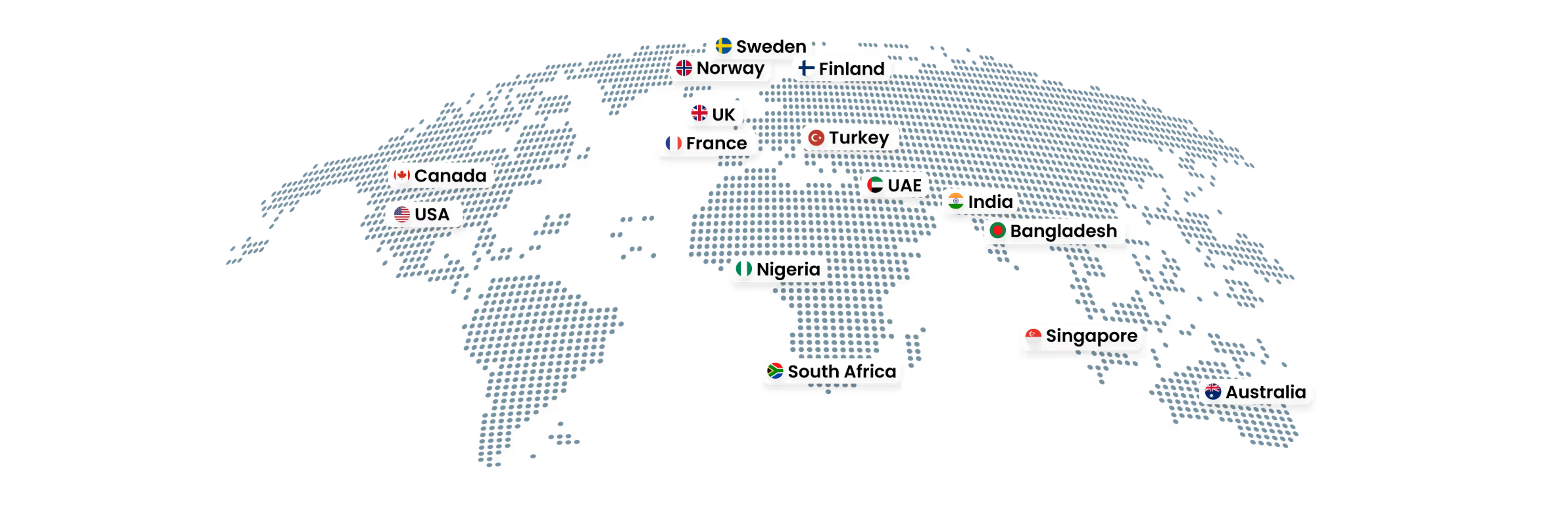 Global Map