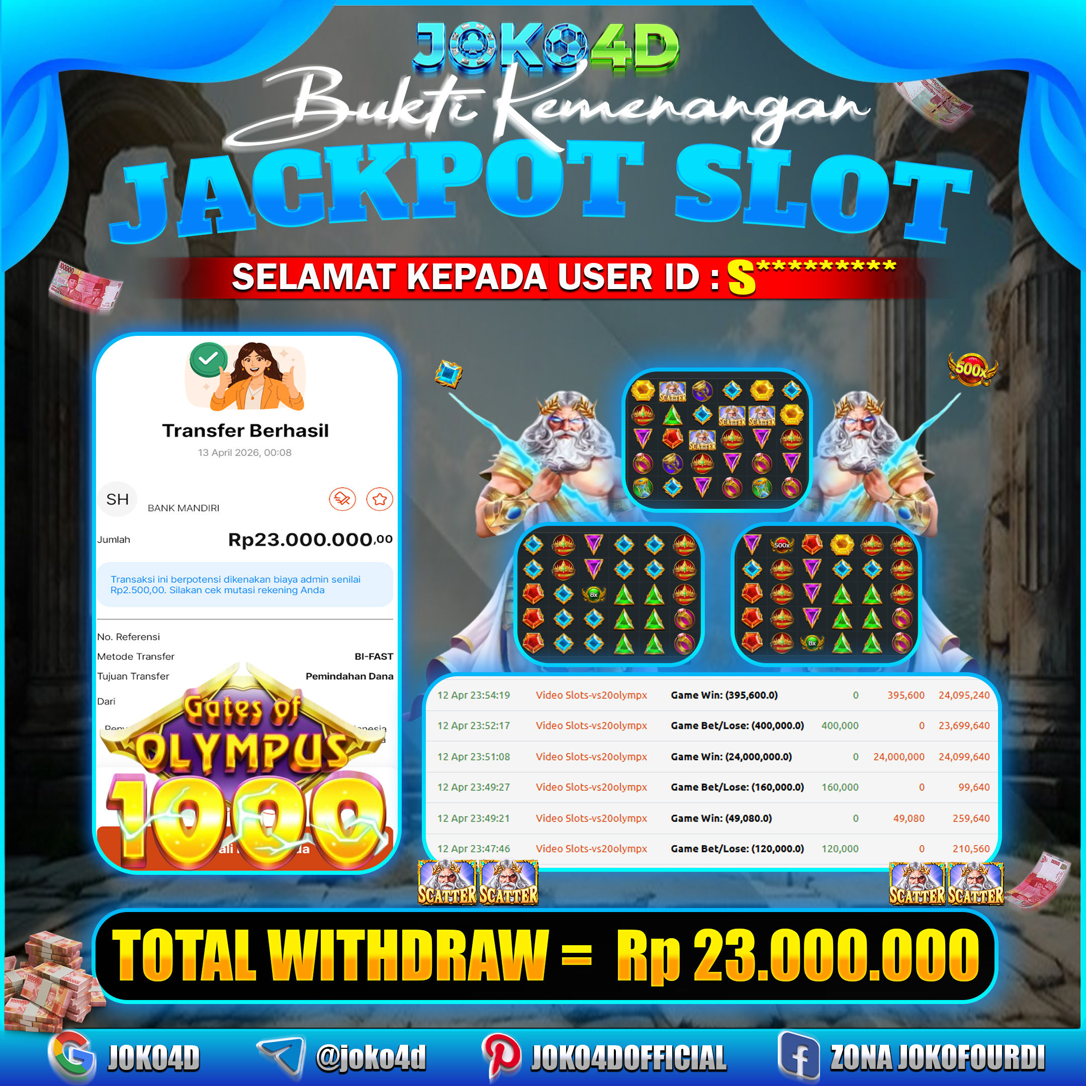 BUKTI KEMENANGAN 2026 DI GAMES GATES OF OLYMPUS 1000