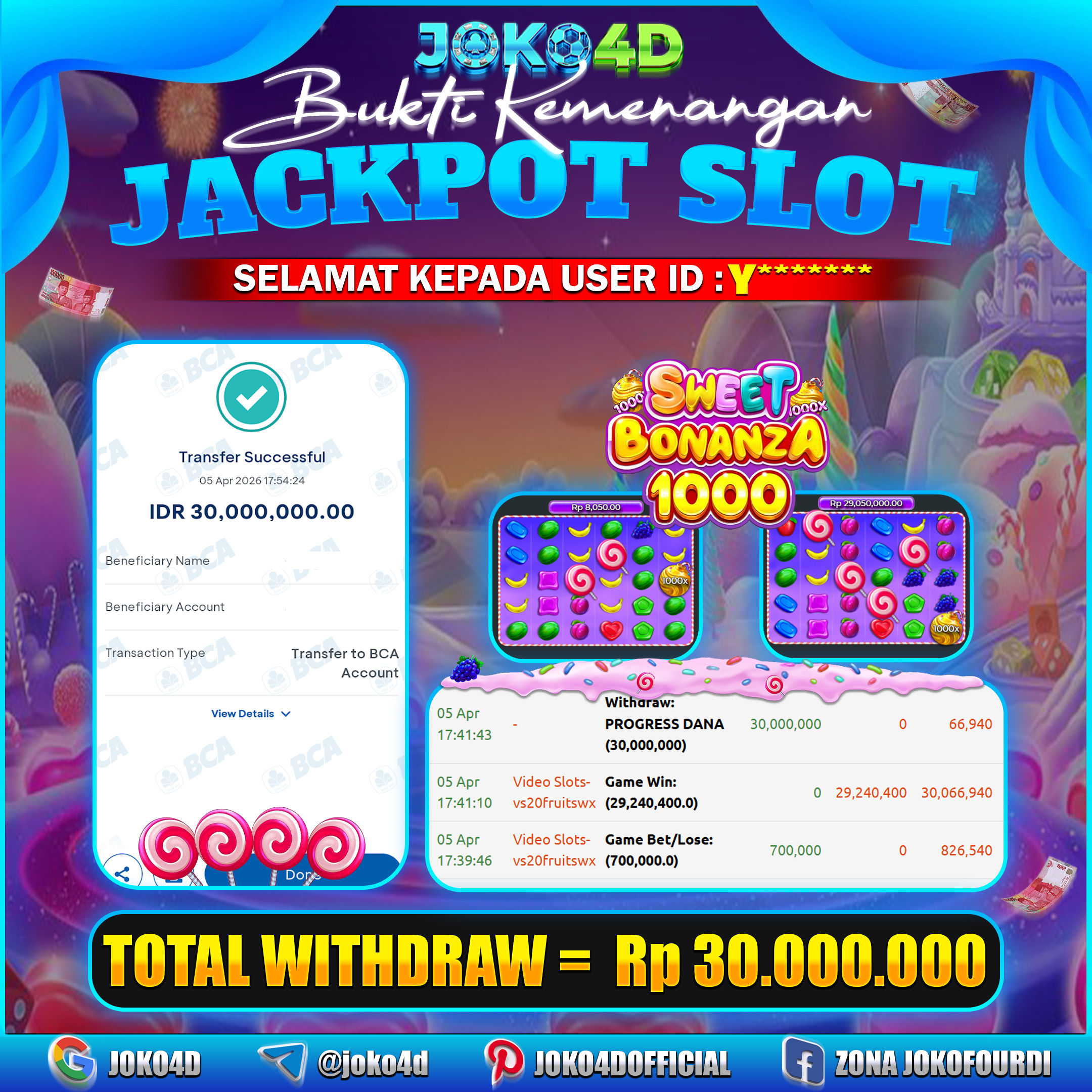 BUKTI KEMENANGAN 2026 DI GAMES SWEET BONANZA 1000