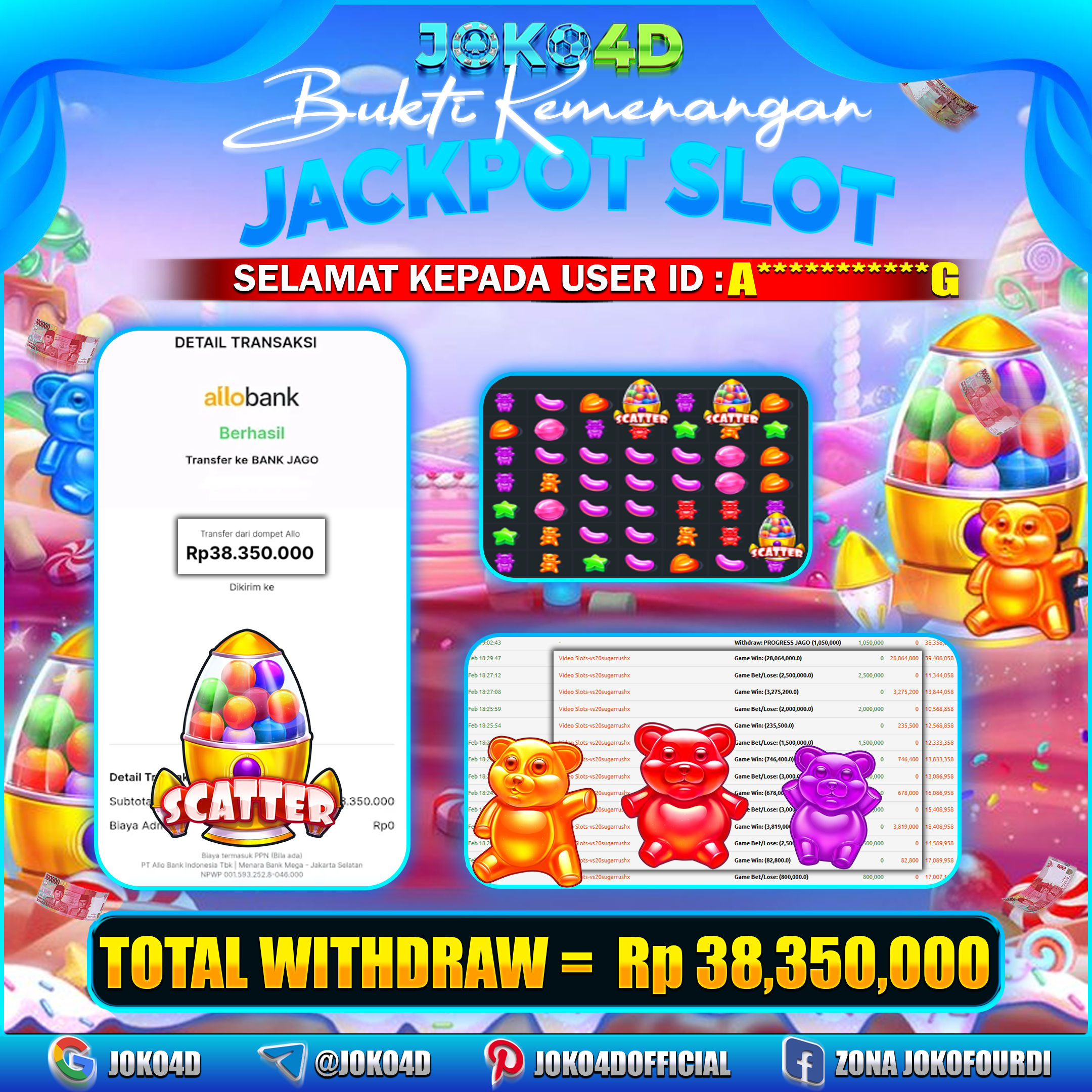 BUKTI KEMENANGAN 2026 JOKO4D GACORRRR DI GAME SUGAR RUSH