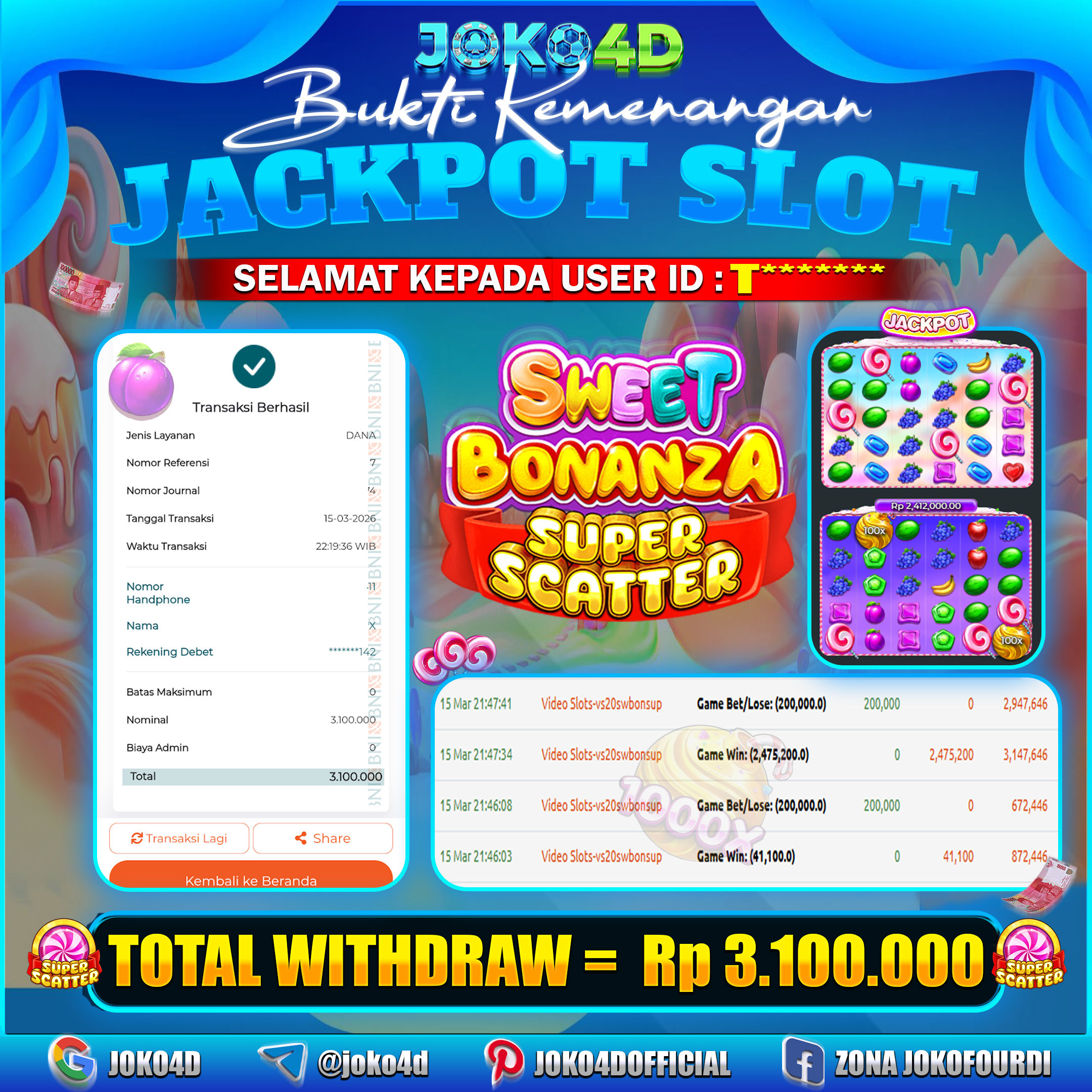 BUKTI KEMENANGAN 2026 DI GAMES SWEET BONANZA SUPER SCATER