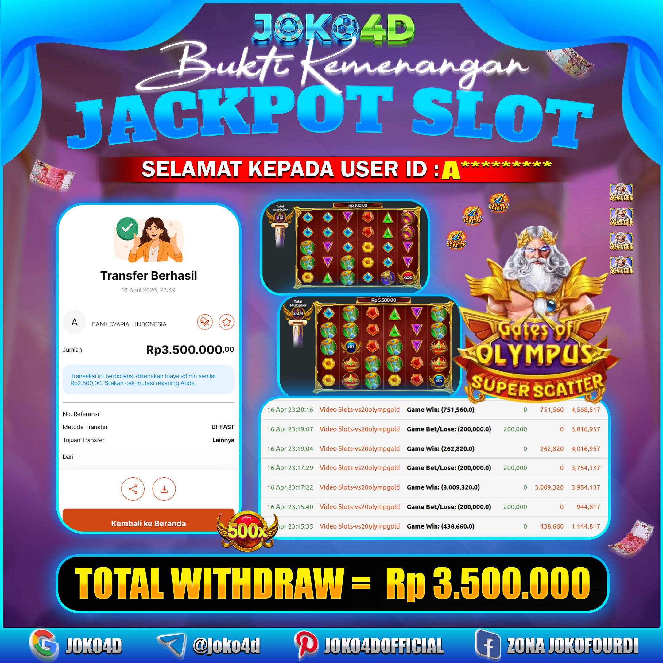 BUKTI KEMENANGAN 2026 DI GAMES  GATES OF OLYMPUS SUPER SCATTER