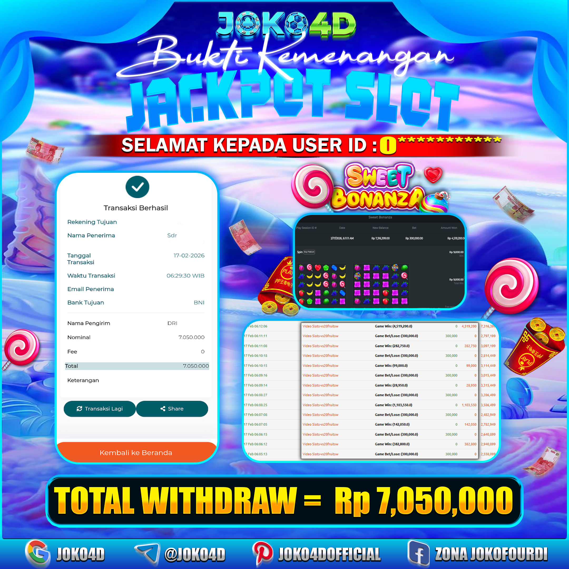 BUKTI KEMENANGAN 2026 JOKO4D GACORRRR DI SWEET BONANZA