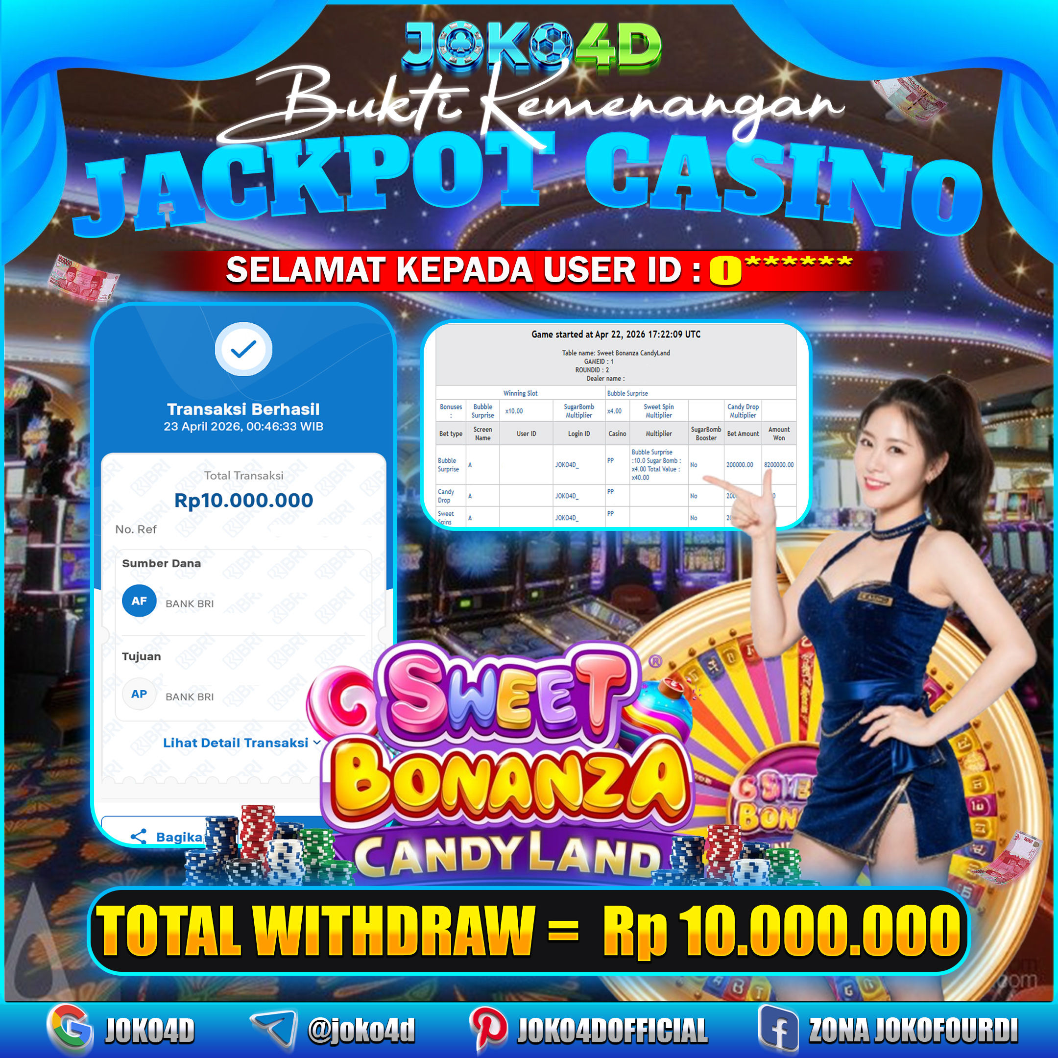 BUKTI KEMENANGAN 2026 DI GAMES SWEET BONANZA CANDY LAND
