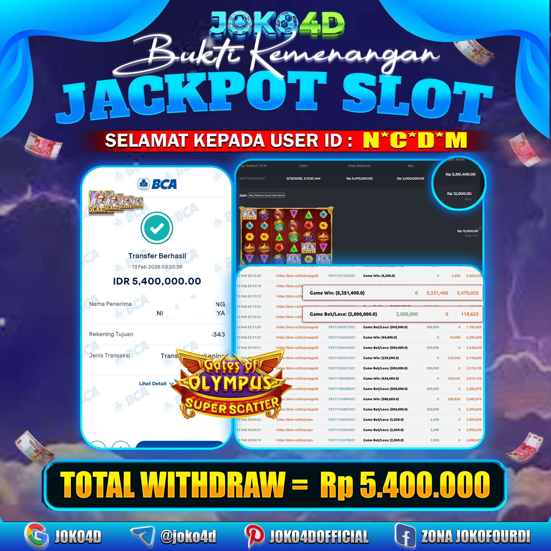 BUKTI KEMENANGAN 2026 DI GAME GACORRRR GATE OF OLYMPUS