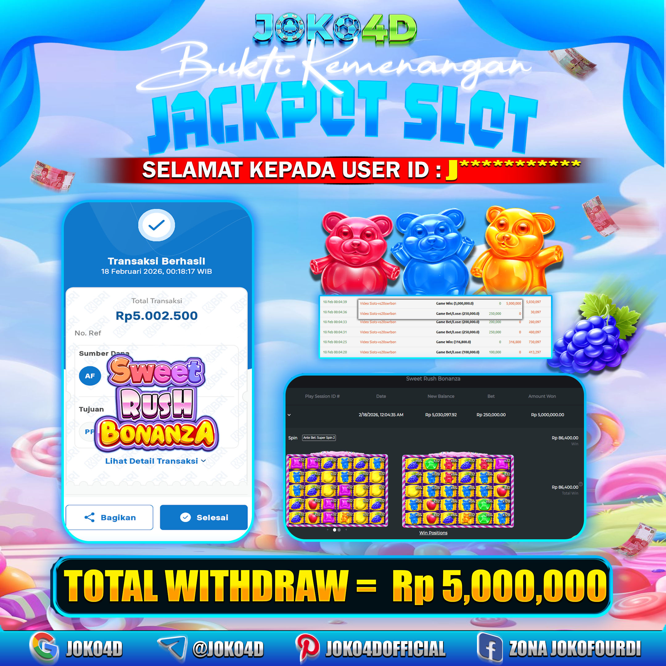 BUKTI KEMENANGAN 2026 JOKO4D GACORRRR DI SWEET RUSH BONANZA