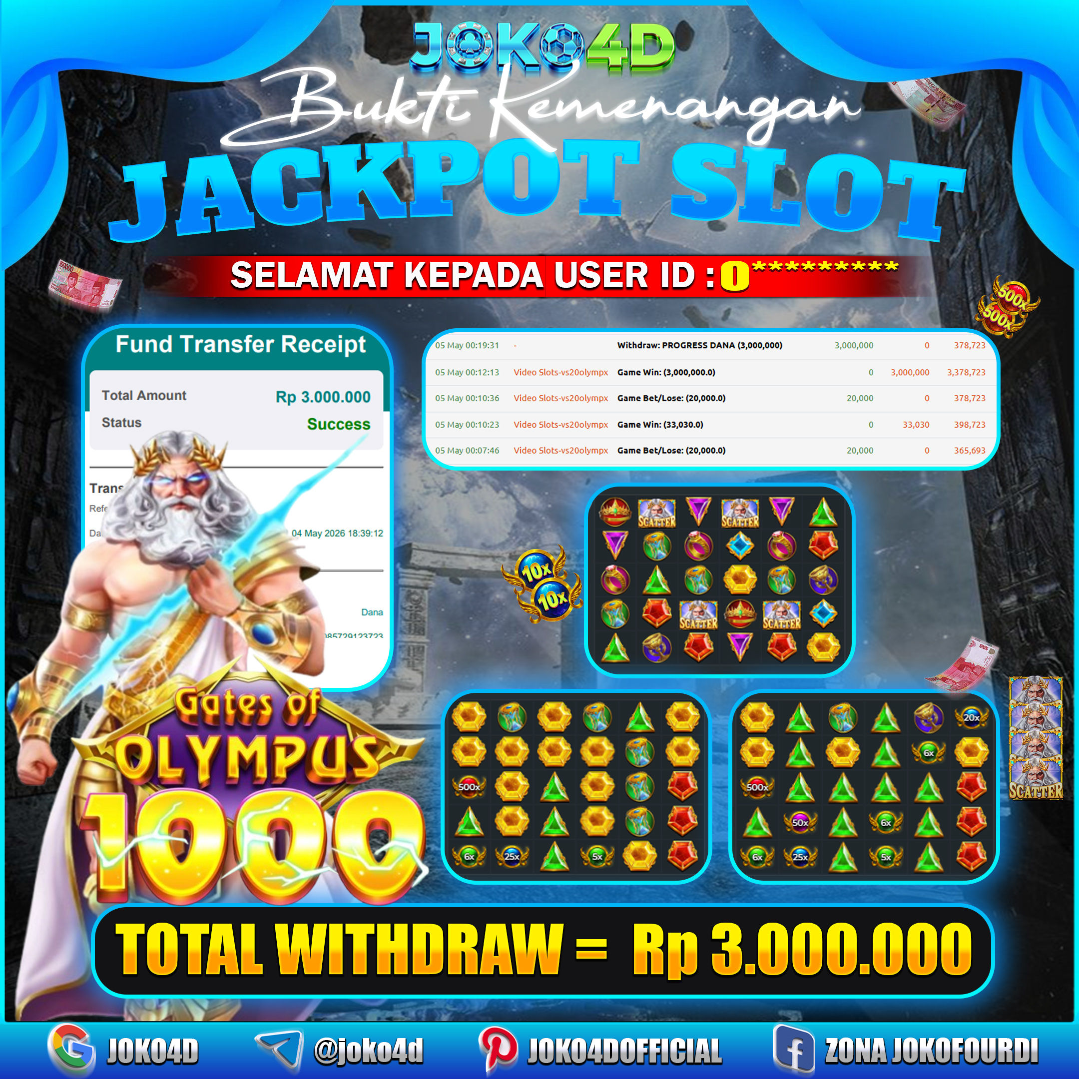 BUKTI KEMENANGAN 2026 DI GAMES GATES OF OLYMPUS 1000