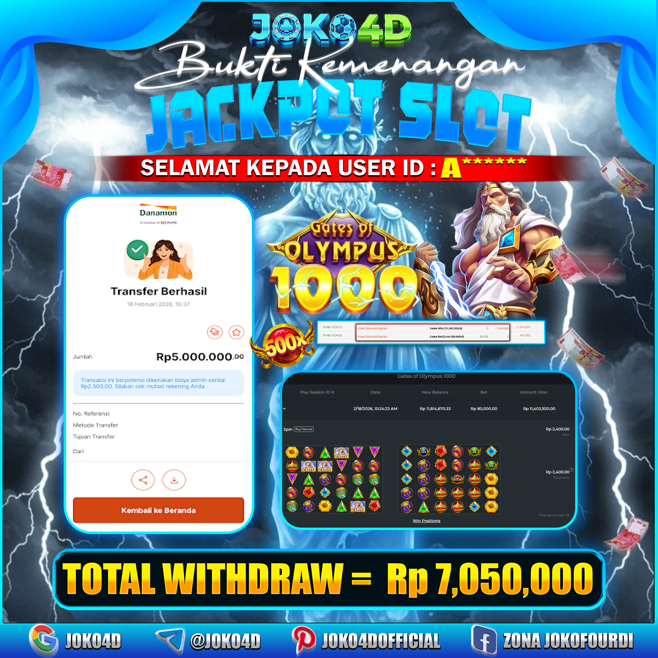 BUKTI KEMENANGAN 2026 DI GAME GACORRRR GATE OF OLYMPUS 1000