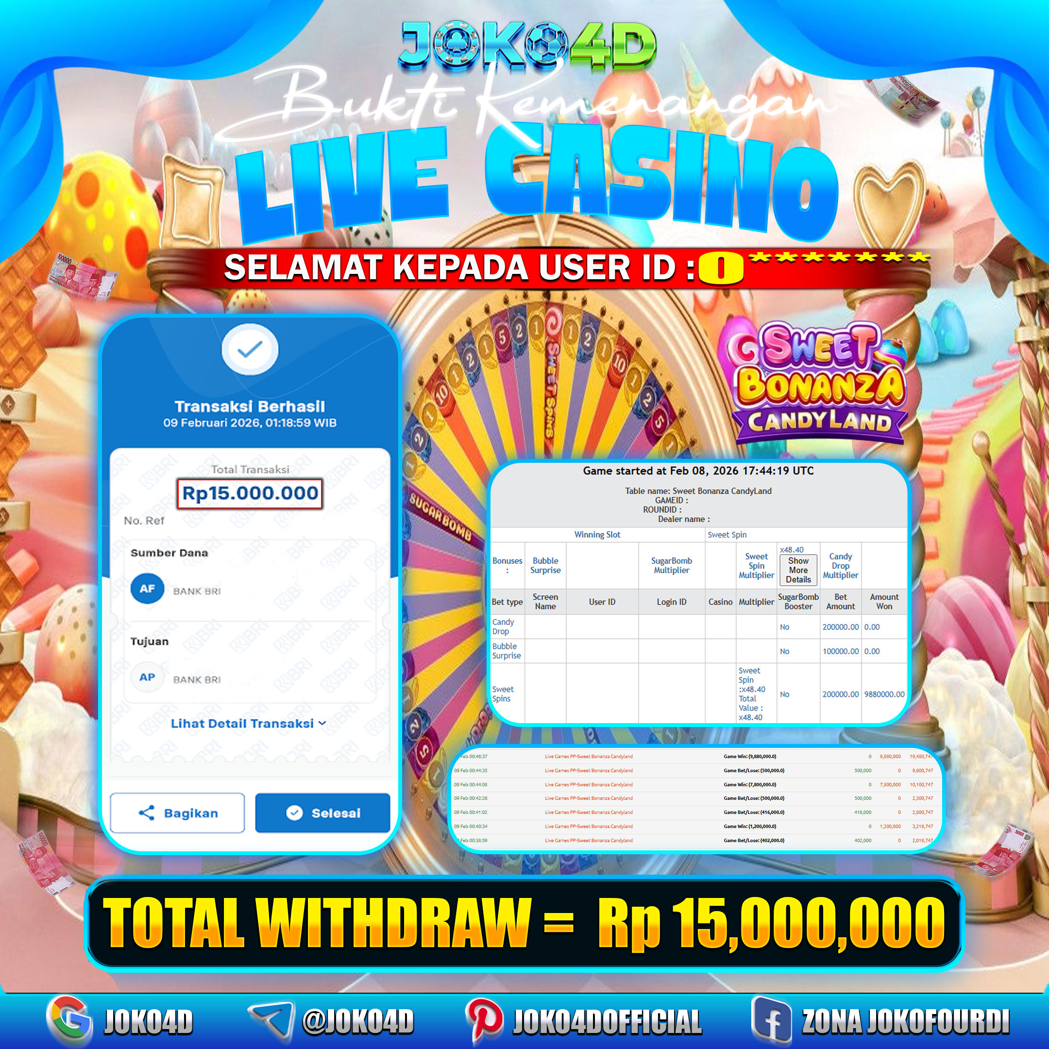 BUKTI KEMENANGAN 2026 JOKO4D GACORRRR DI LIVE CASINO SWEET BONANZA CANDY LAND