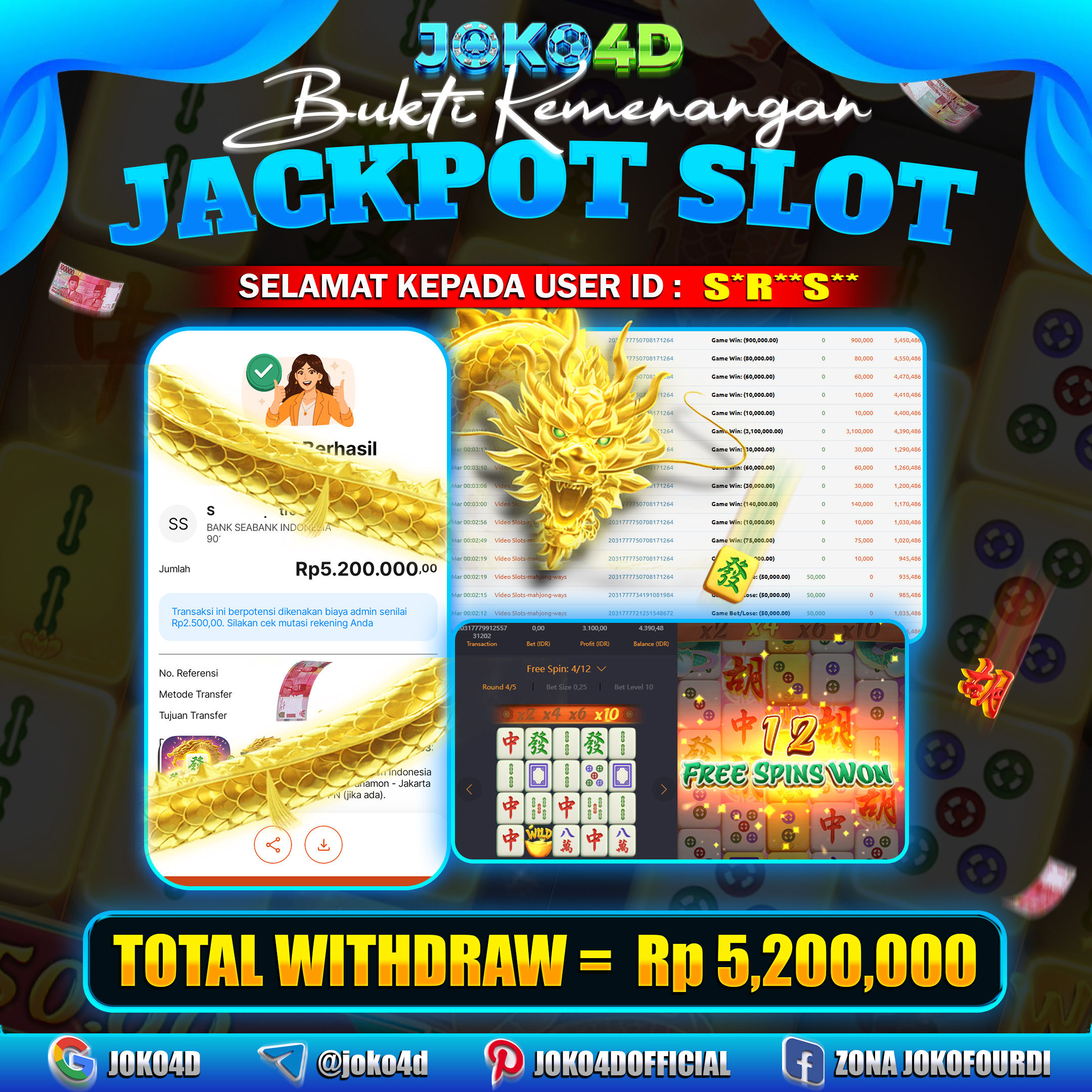 BUKTI KEMENANGAN 2026 DI GAMES MAHJONG WAYS 2