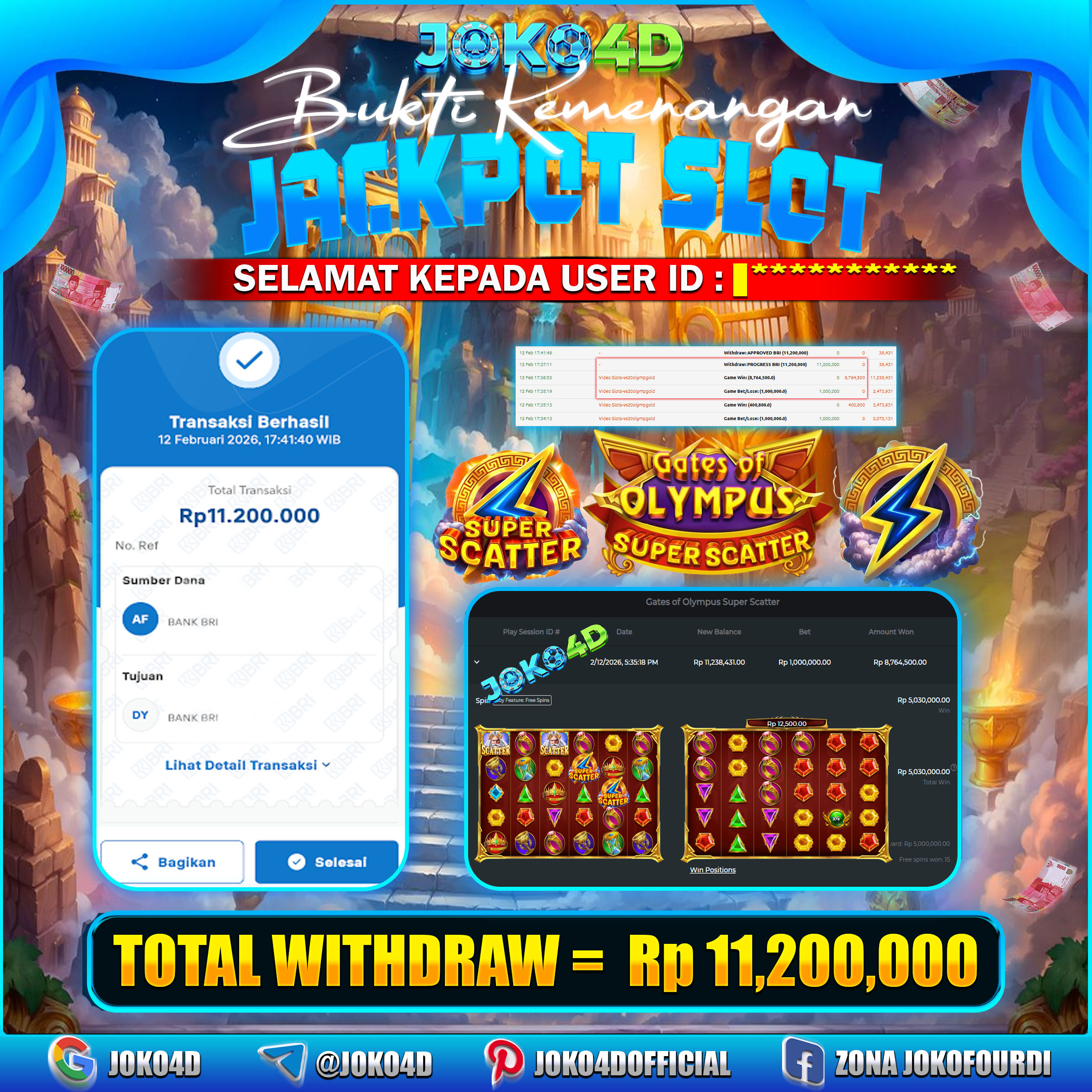 BUKTI KEMENANGAN 2026 DI GAME GACORRRR GATE OF OLYMPUS SUPER SCATER