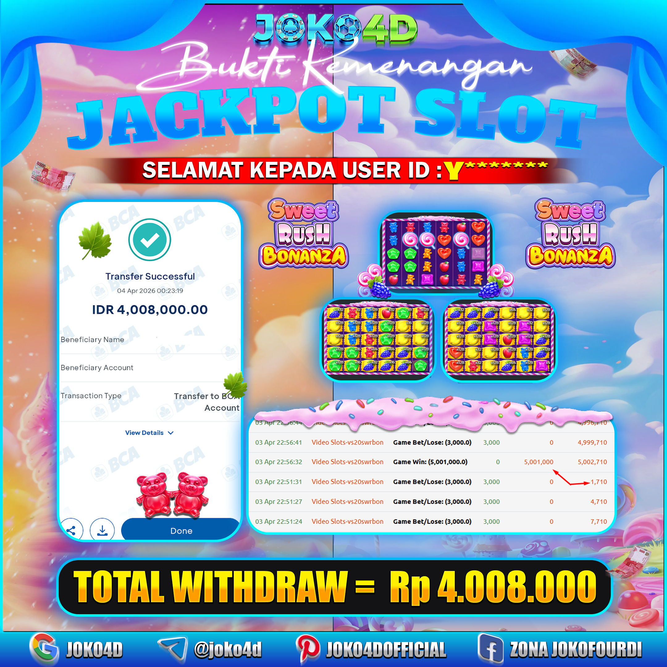 BUKTI KEMENANGAN 2026 DI GAMES SWEET RUSH BONANZA