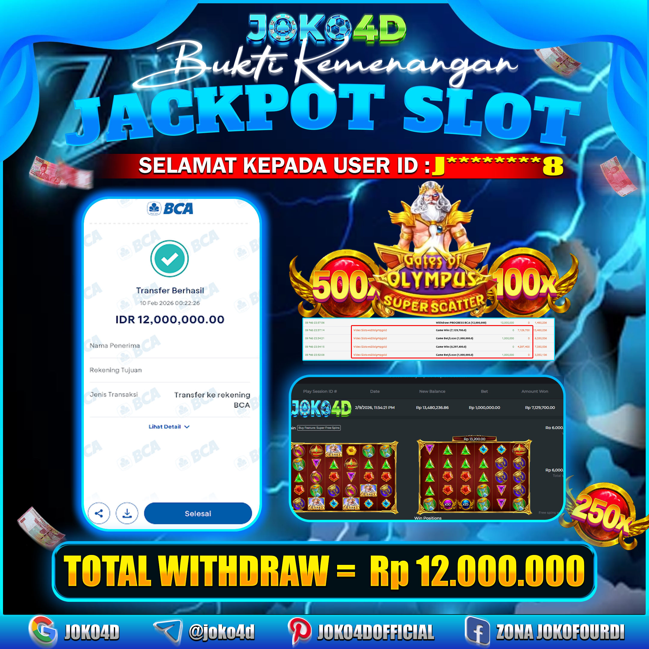 BUKTI KEMENANGAN 2026 DI GAME GACORRRR GATE OF OLYMPUS SUPER SCATER