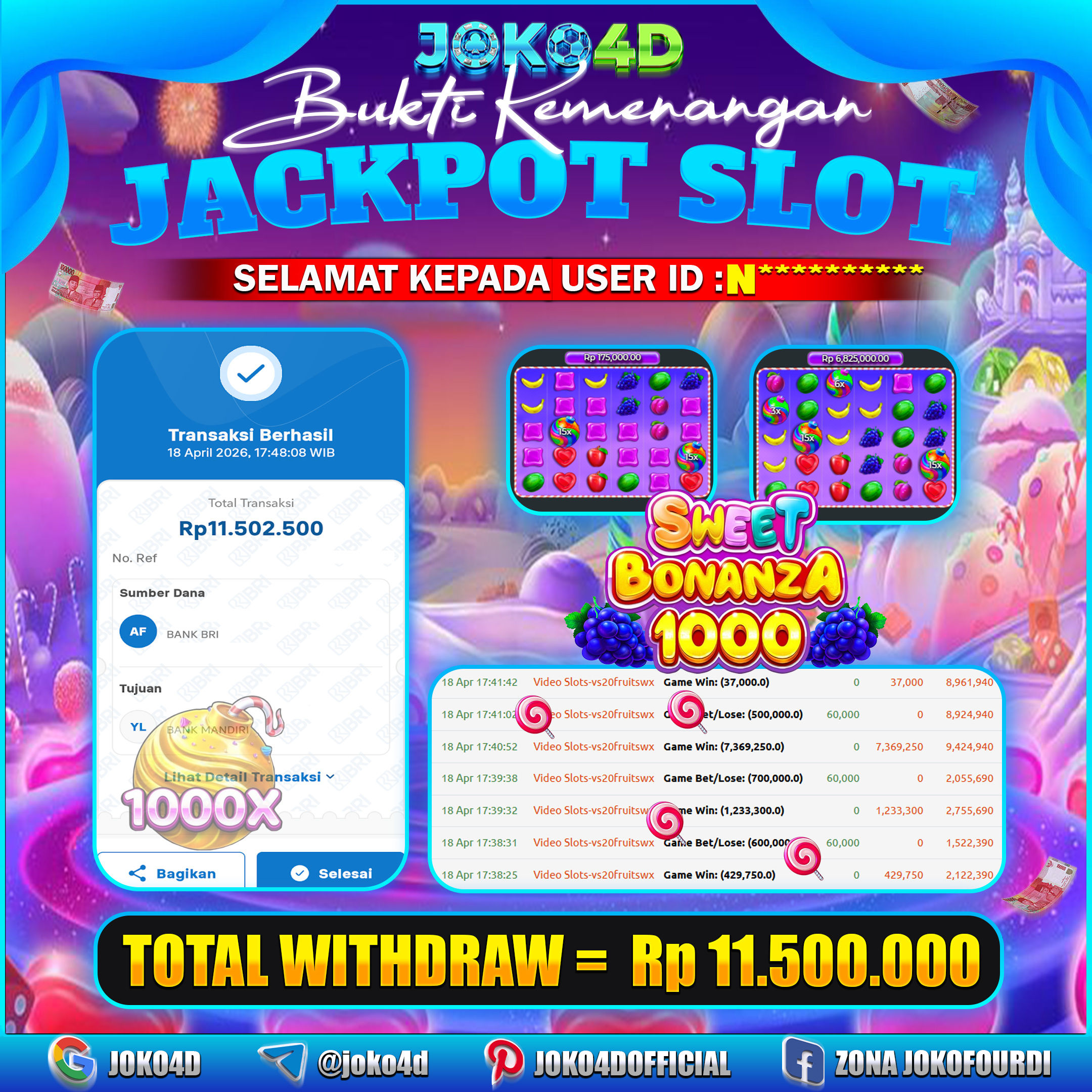 BUKTI KEMENANGAN 2026 DI GAMES SWEET BONANZA 1000