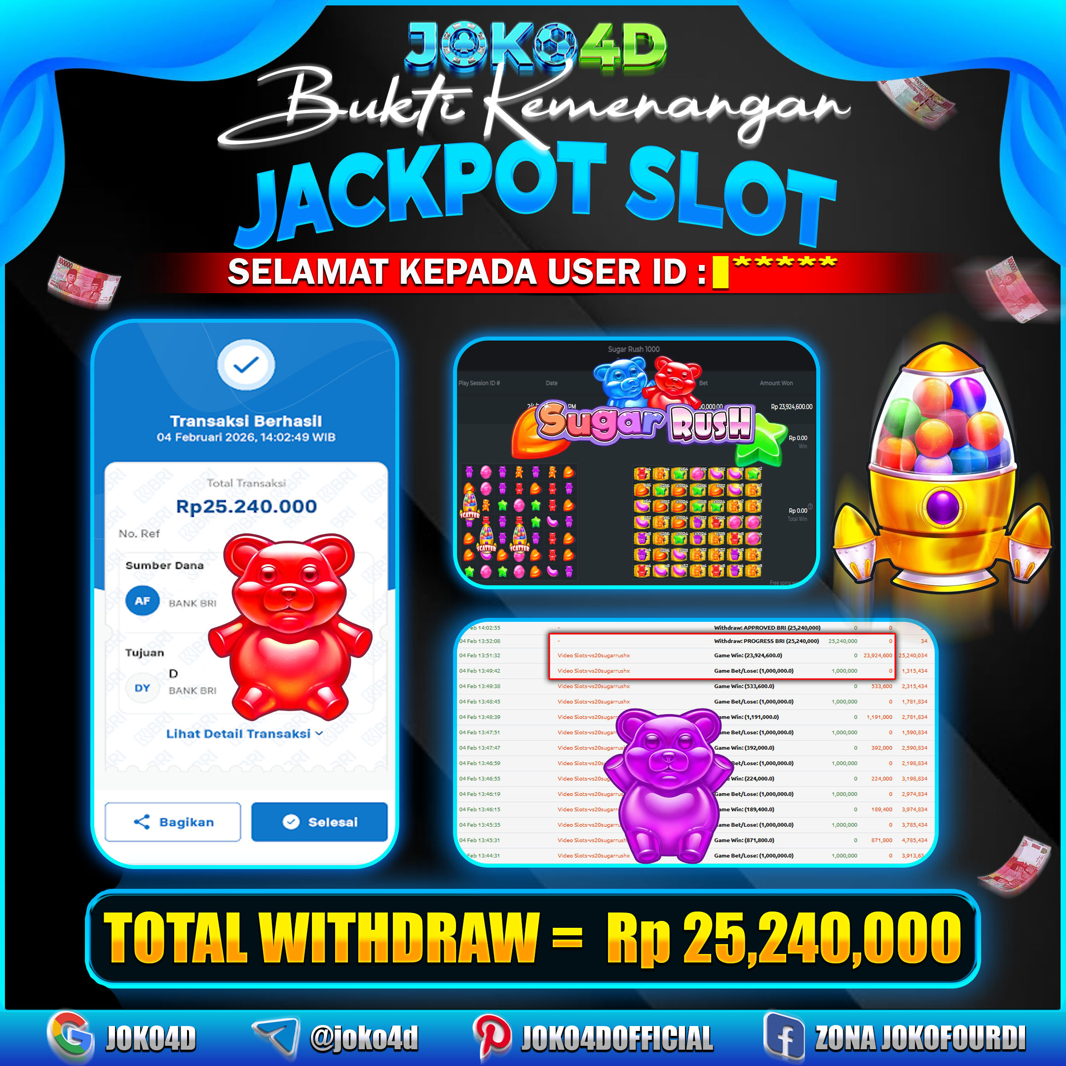 BUKTI KEMENANGAN 2026 DI GAME GACORRRR SUGAR RUSH BRAYYYYYY