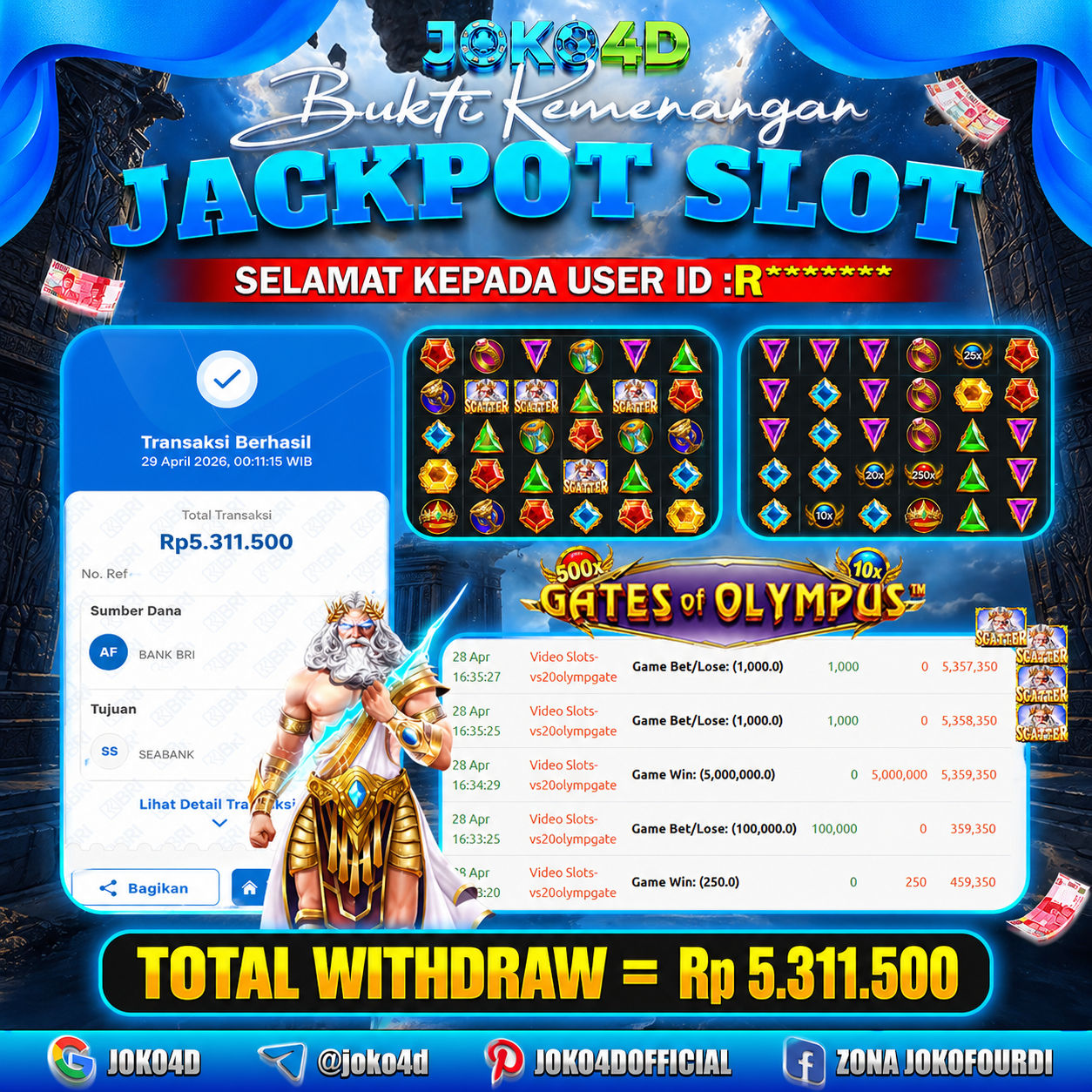 BUKTI KEMENANGAN 2026 DI GAMES GATES OF OLYMPUS 1000