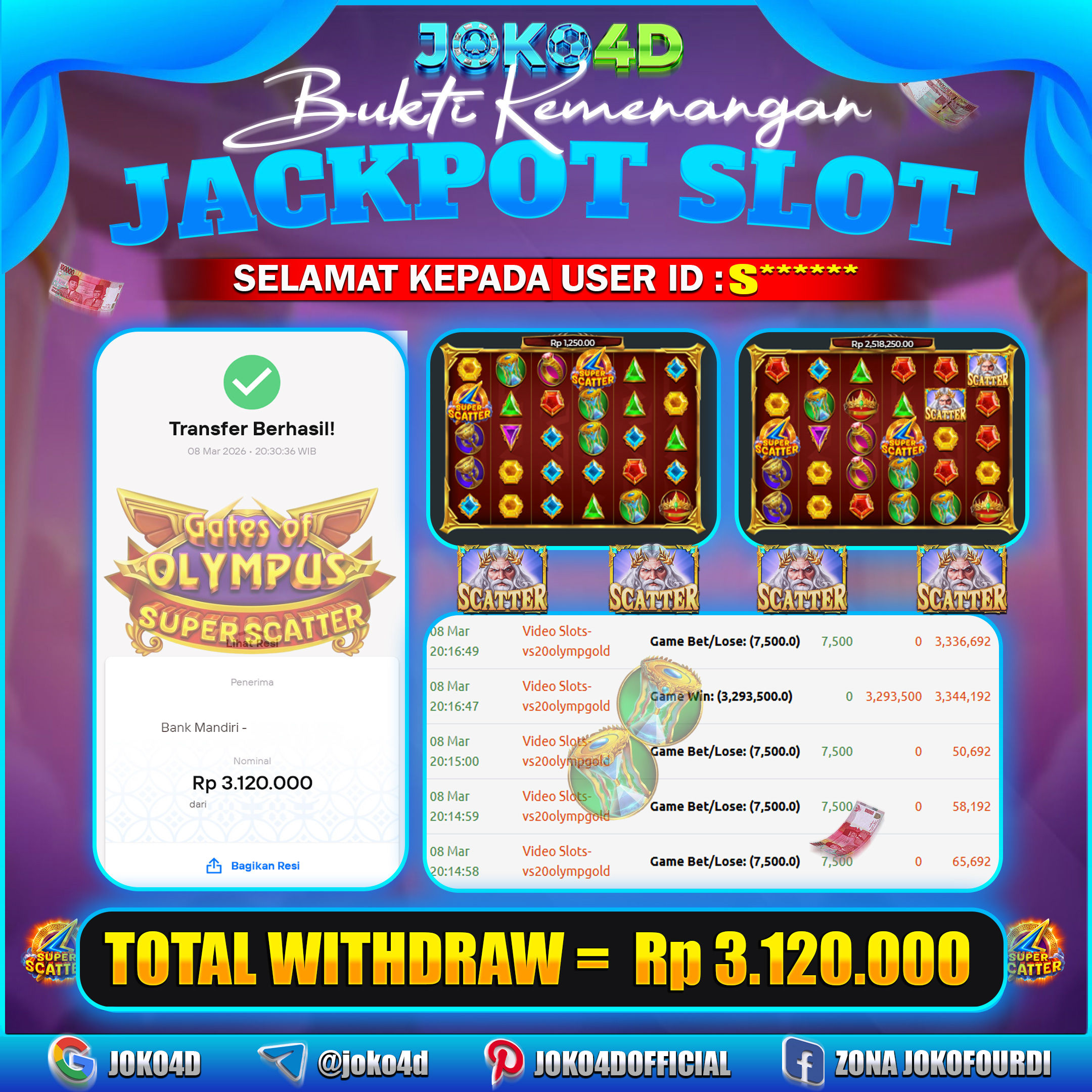 BUKTI KEMENANGAN 2026 DI GATES OF OLYMPUS SUPER SCATTER