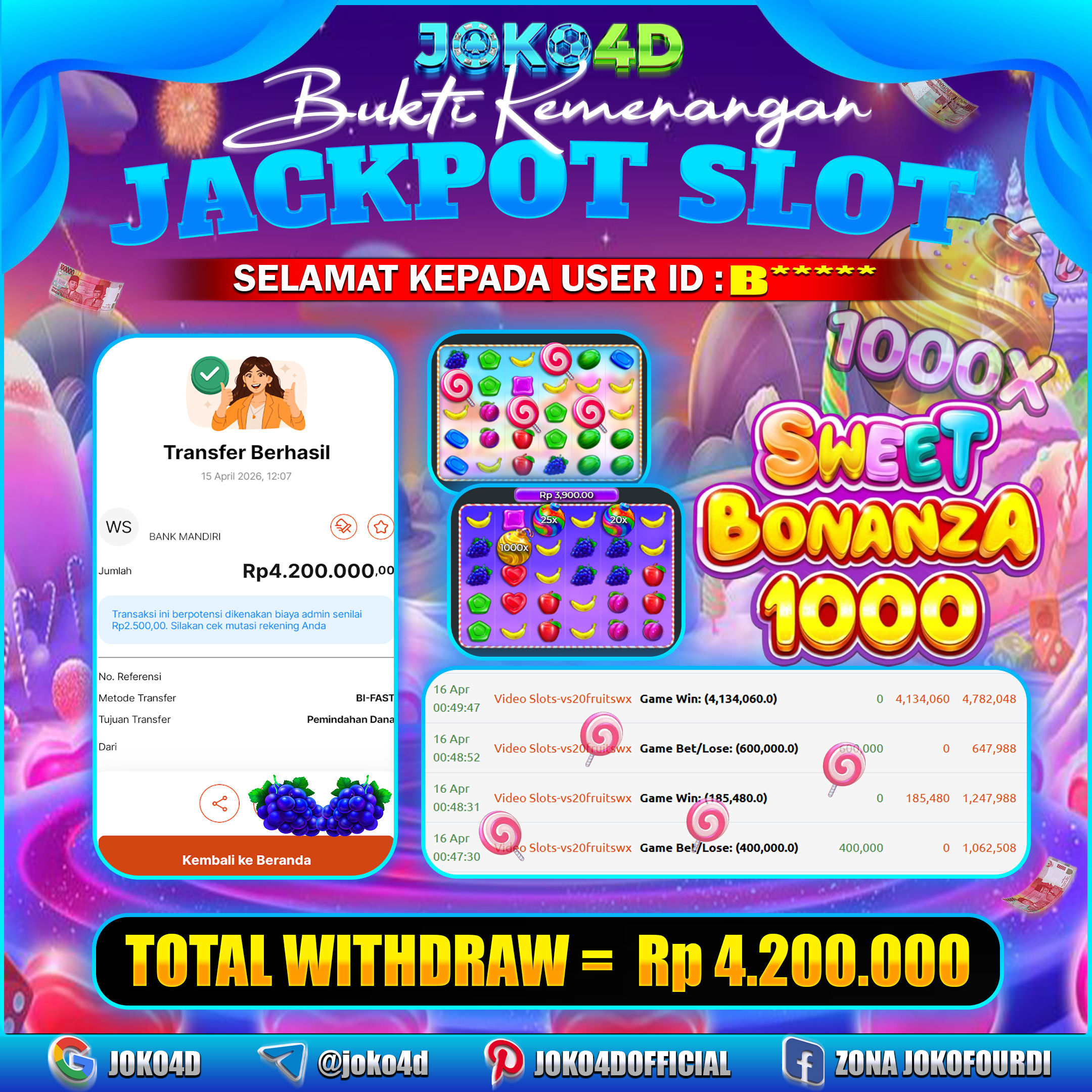 BUKTI KEMENANGAN 2026 DI GAMES SWEET BONANZA 1000